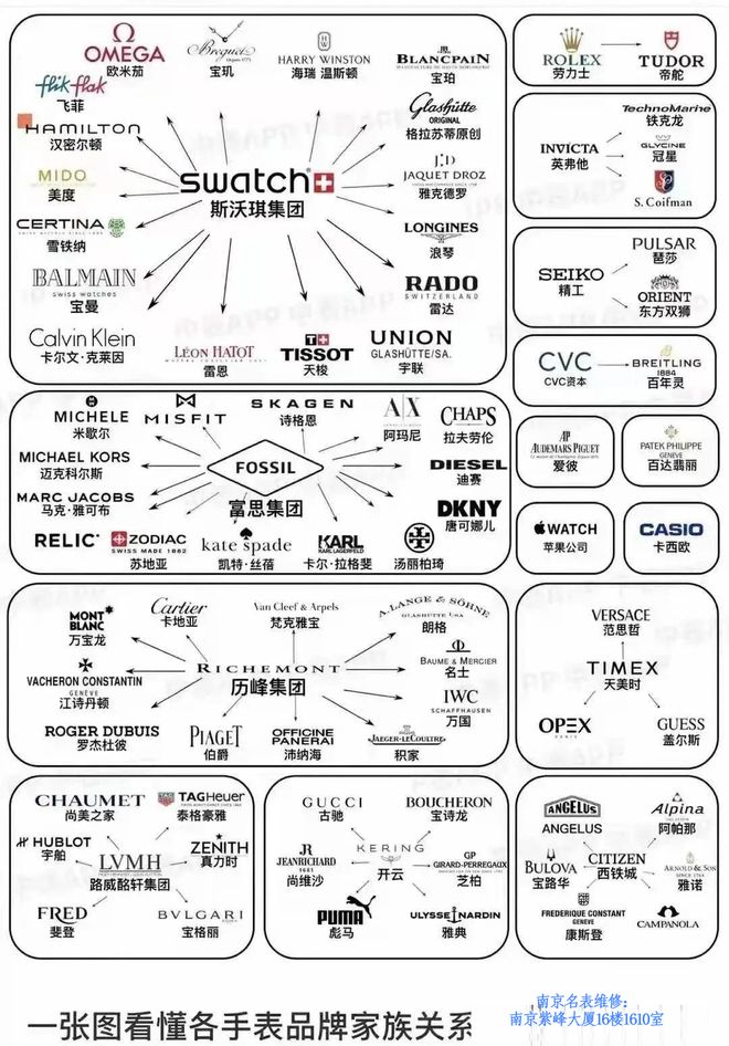 牌：那些令人意想不到的品牌高端表K8凯发国内最受欢迎的几个手表品(图4)